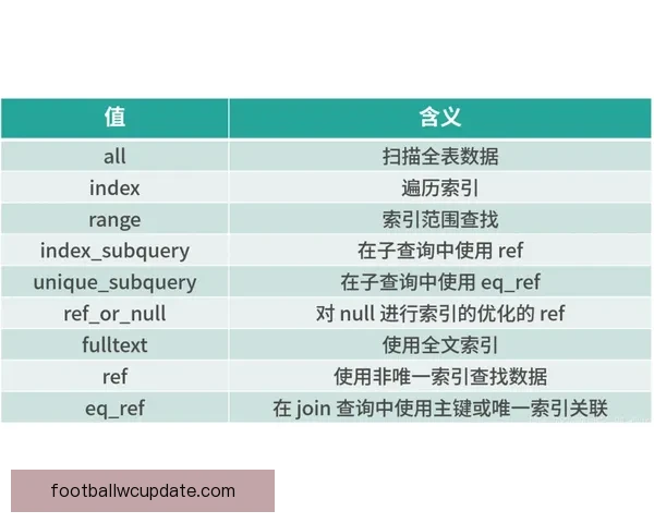 精准体育竞猜分析与赛前预测策略全方位解析