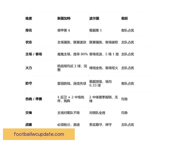 世界杯最新竞猜赔率分析与赛前热门球队推荐解析