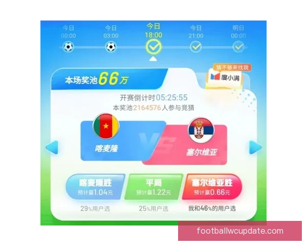 世界杯竞猜赔率最新解析及热门赛事胜负趋势全面预测