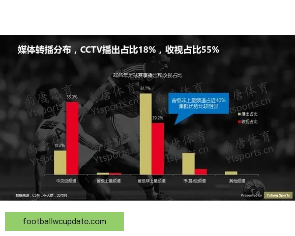 足球竞猜官网权威赛事数据分析与投注技巧全攻略指南服务中心