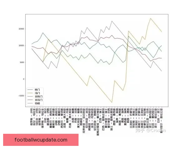 体育竞猜赔率分析与预测技巧深度解析，助你把握赢利机会