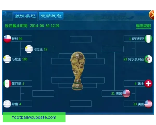 世界杯竞猜赛事全攻略解析助你精准预测每场比赛胜负