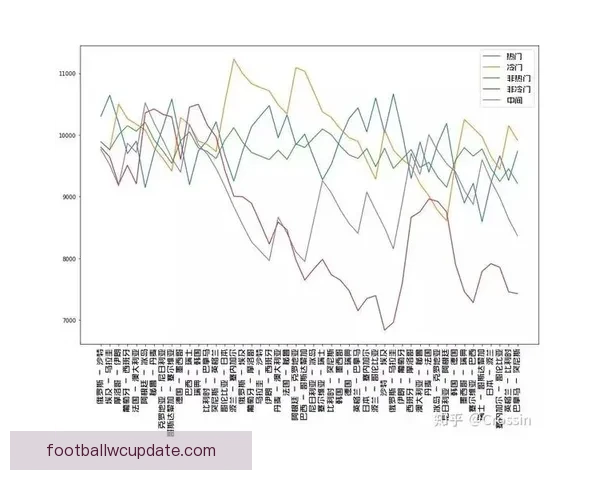 体育竞猜赔率分析与预测技巧深度解析，助你把握赢利机会