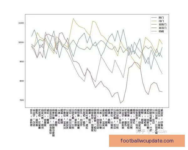 世界杯竞猜赛事全攻略解析助你精准预测每场比赛胜负
