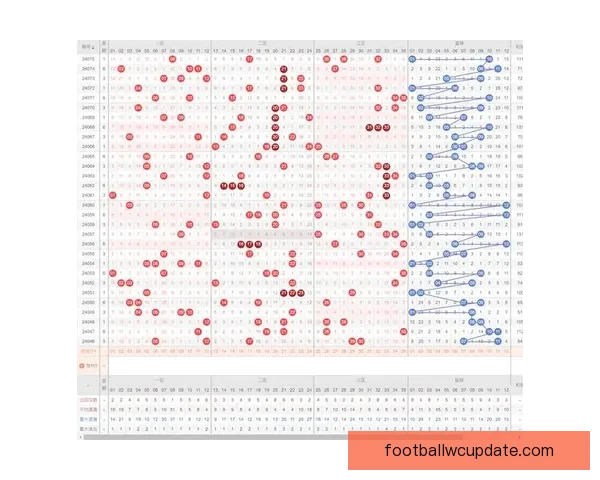 体育竞猜赔率分析与趋势解读：如何精准把握赛事赢利机会