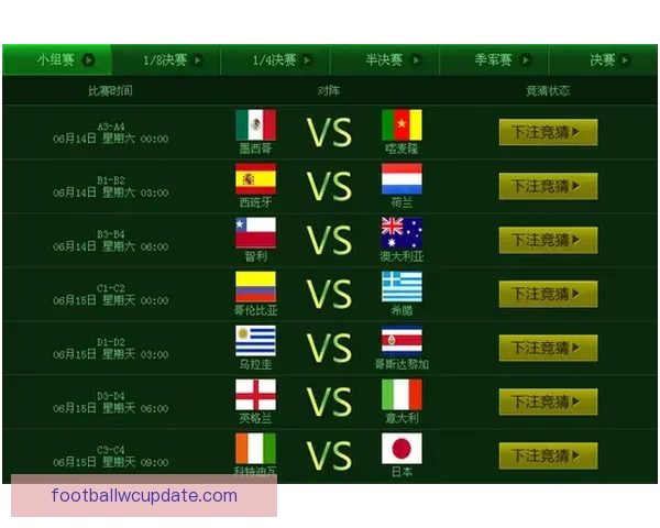 世界杯竞猜胜率提升技巧与实用投注策略全解析