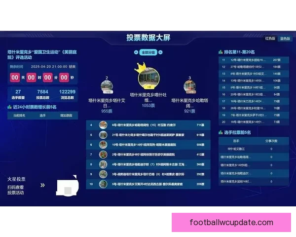 世界杯竞猜网站汇总推荐全攻略让你轻松掌握投注技巧